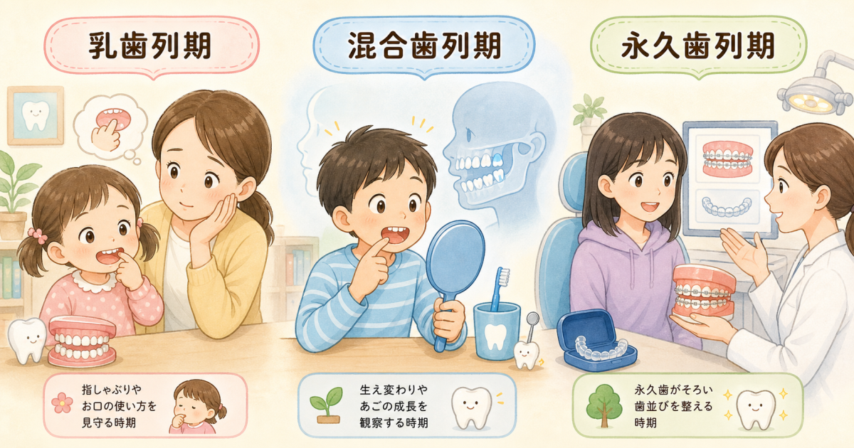 子供の歯列矯正を始めるタイミングとは?年齢・成長段階別の特徴と目安
