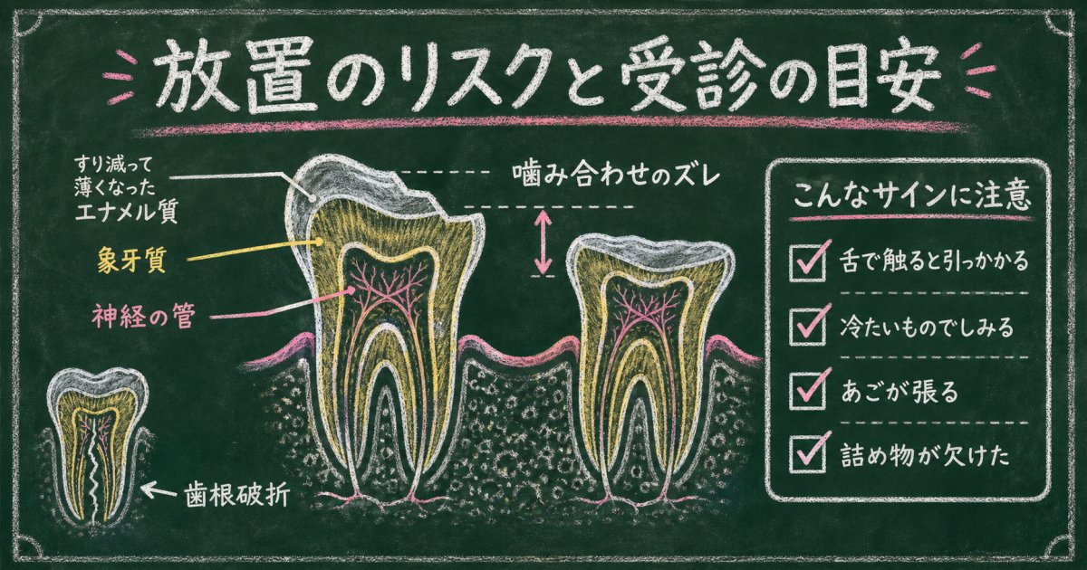 欠けた歯やすり減りを放置するリスクと自己判断の目安