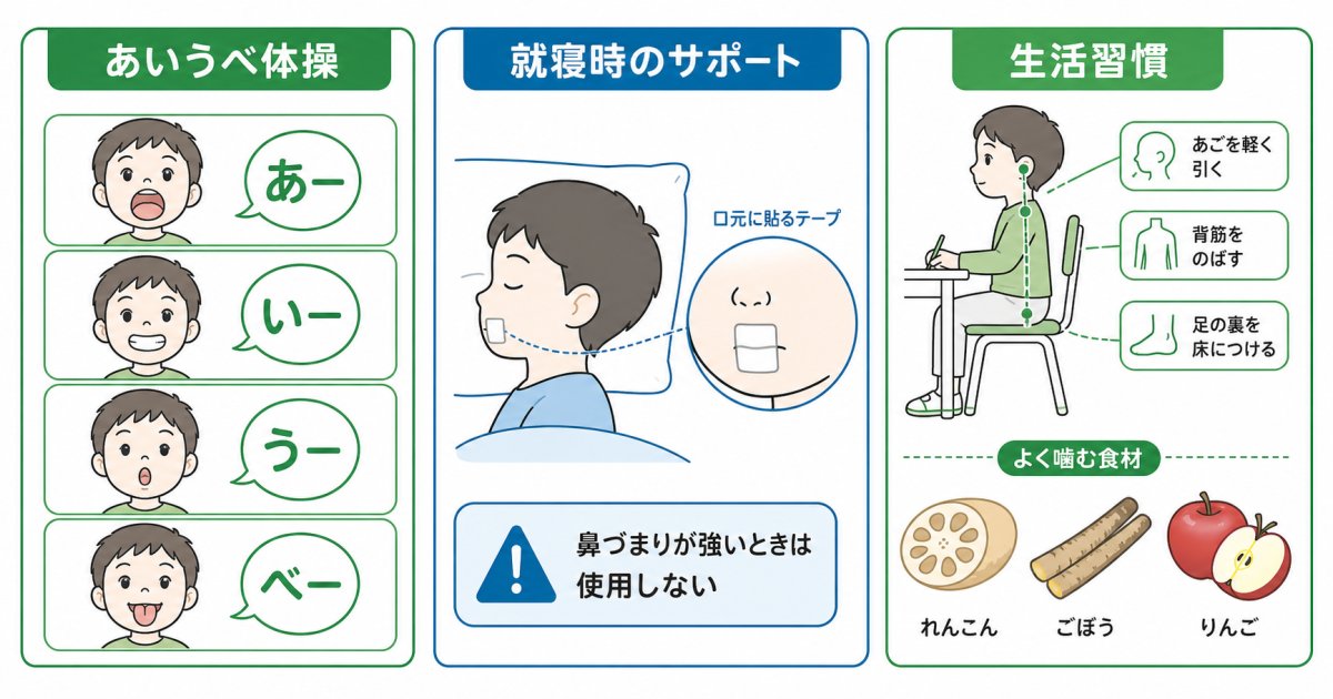 アレルギー性鼻炎による口呼吸が歯並びに影響を与える理由