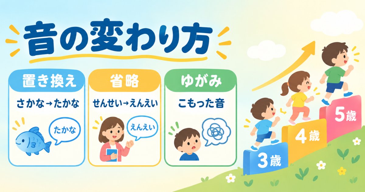 5歳でサ行が言えないのは、何歳まで見守ってよいですか?