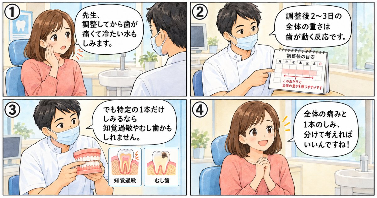 矯正中に歯が痛い・しみる原因を3つの観点で見分ける